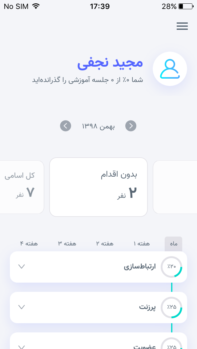 فکر برنده