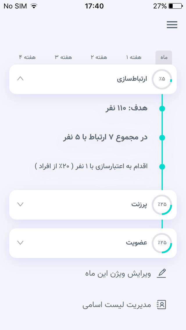 فکر برنده