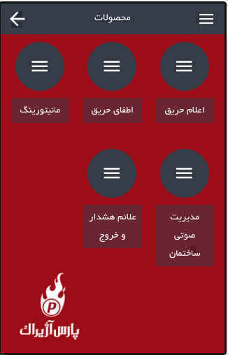 پارس آژیراک