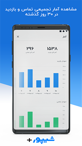 شیپور پلاس | Sheypoor Plus