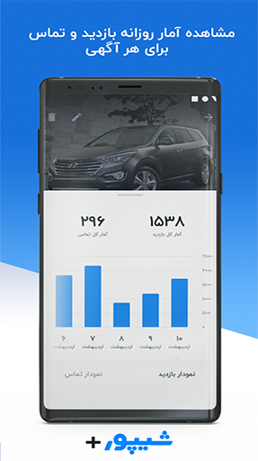 شیپور پلاس | Sheypoor Plus