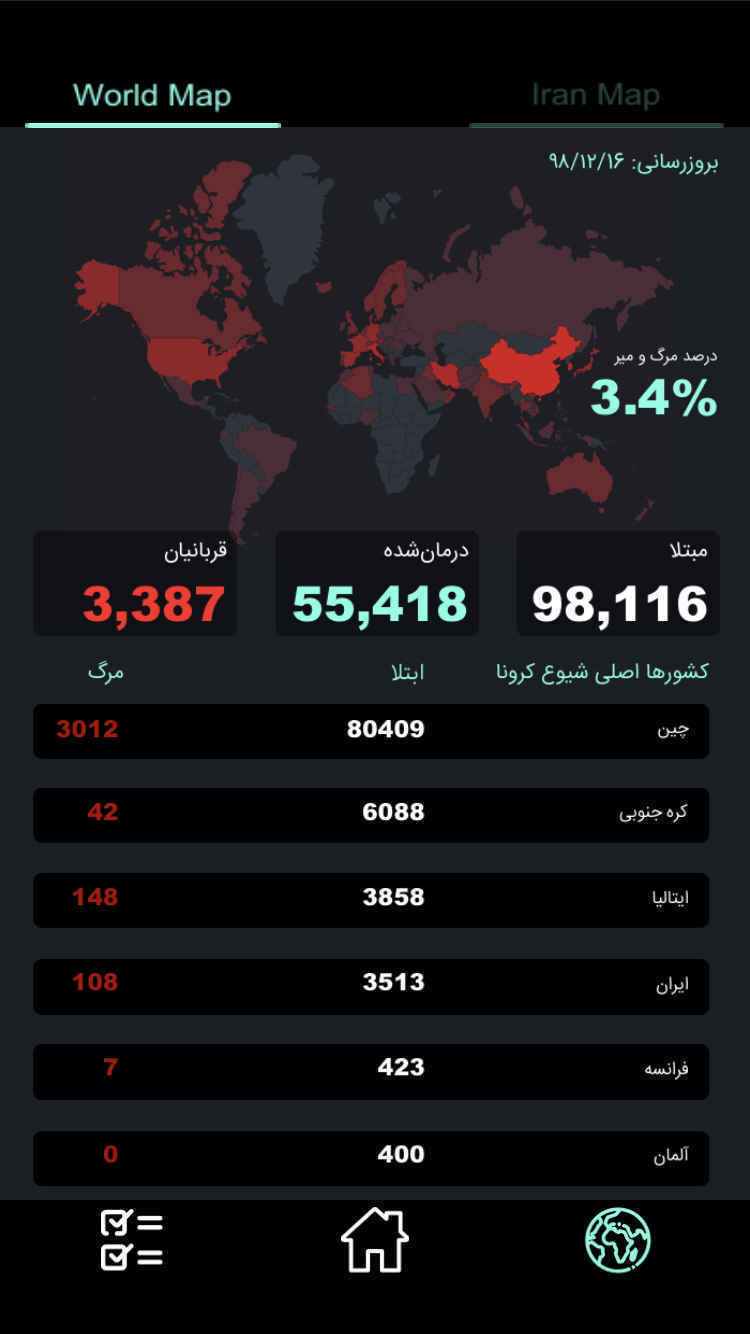 داشبورد آنلاین کرونا