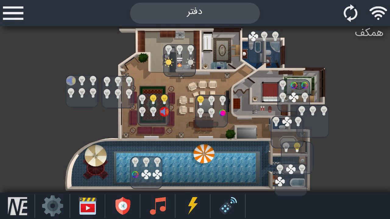 نیوالکترون | NewElectron