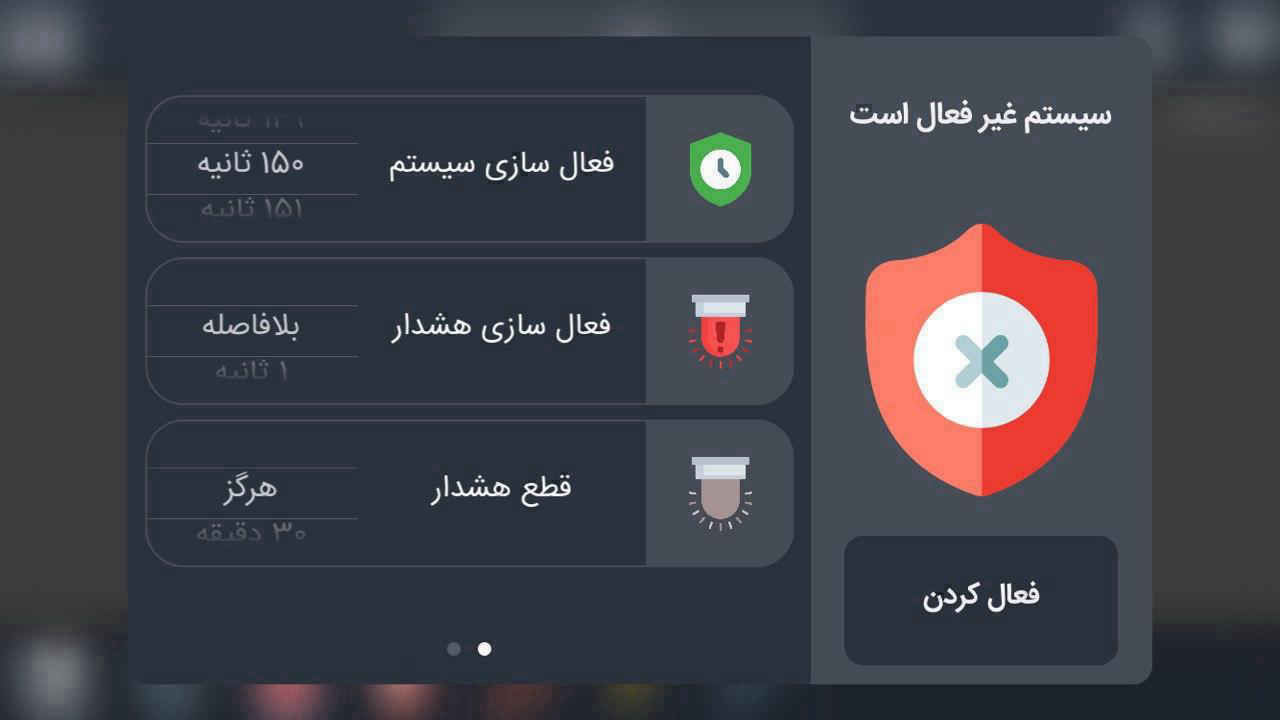 نیوالکترون | NewElectron