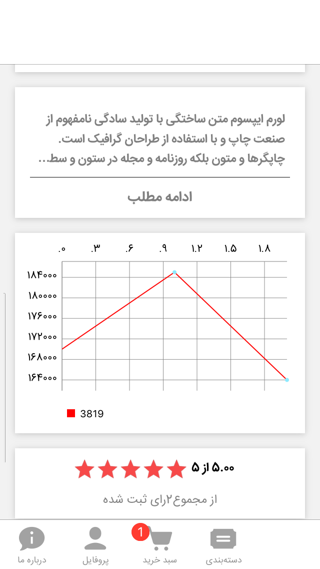 basafa