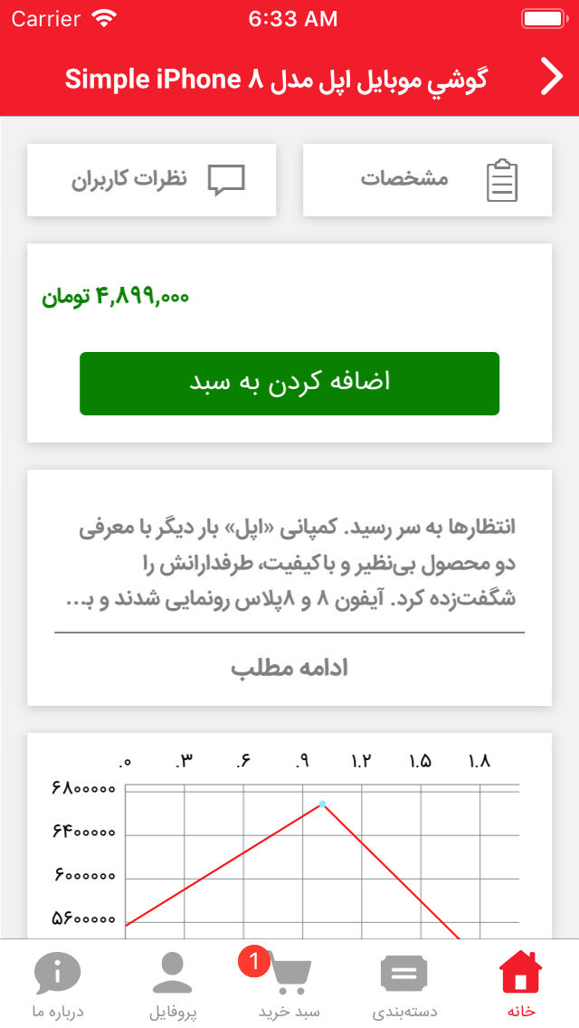 توکانچی