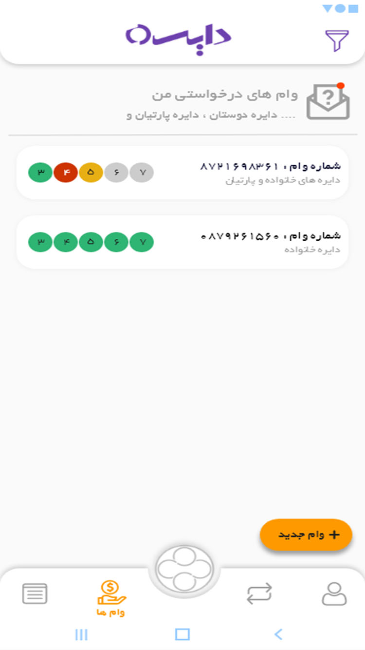 دایره