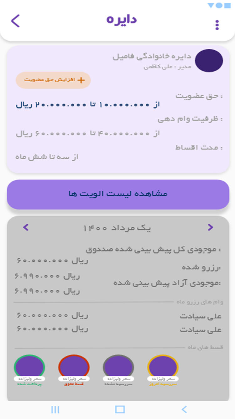 دایره