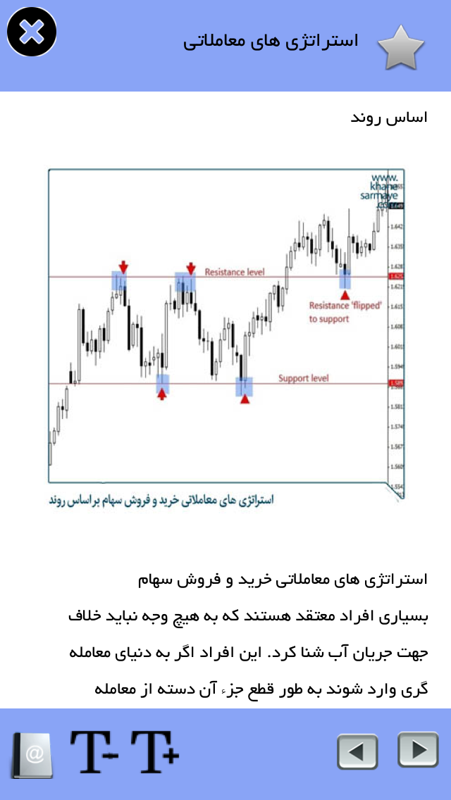 تابلو خوانی در بورس