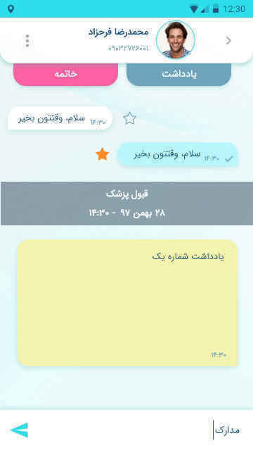 اُویزیت