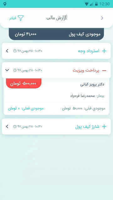 اُویزیت