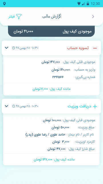 اُویزیت