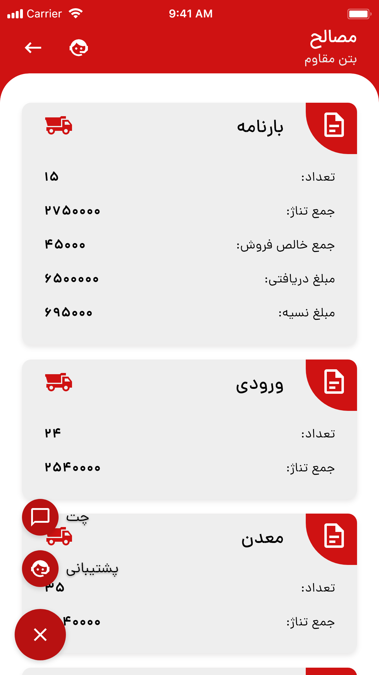 کیانو