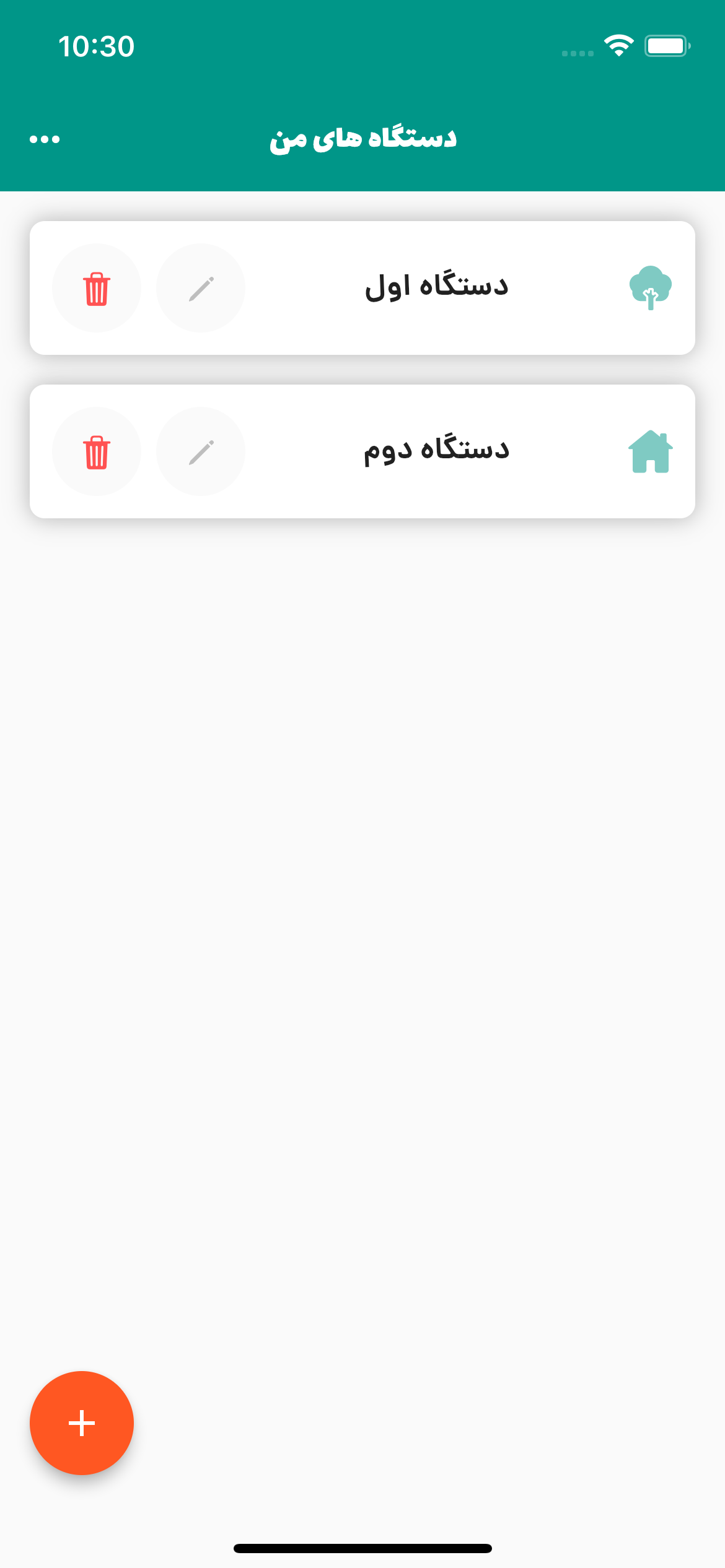 سیتی گارد دلتا1