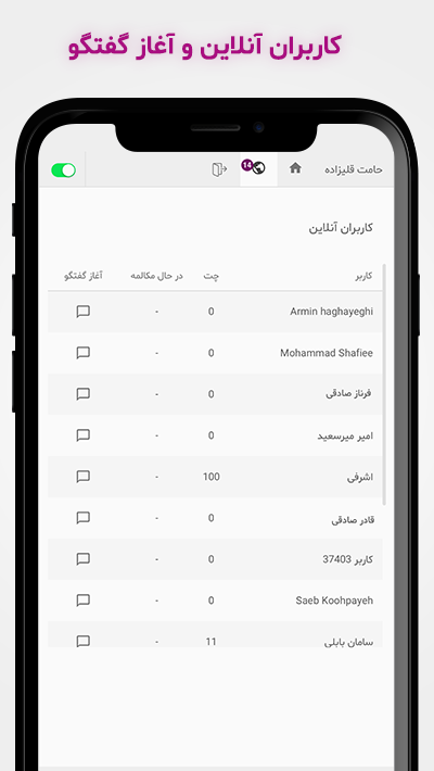 رایچت