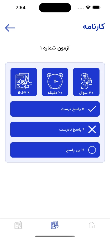 آیین نامه یار | AyinnamehYar
