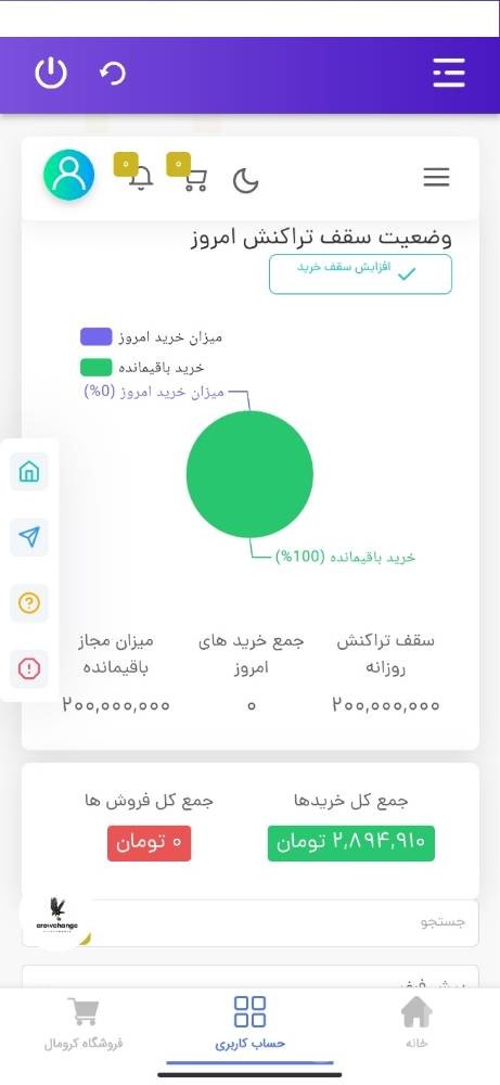 کروچینج