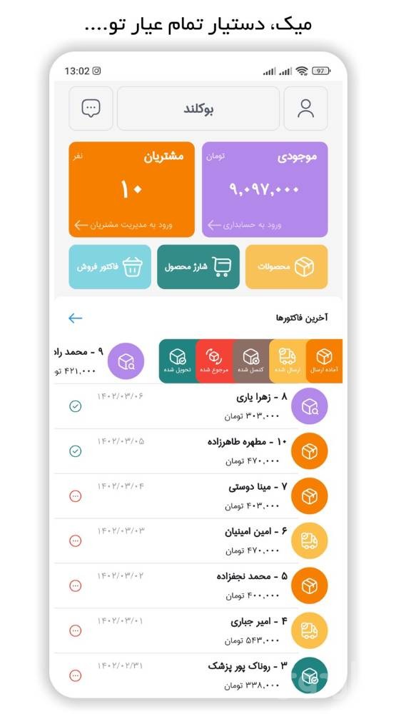 میک، مدیریت یکپارچه کسب و کار