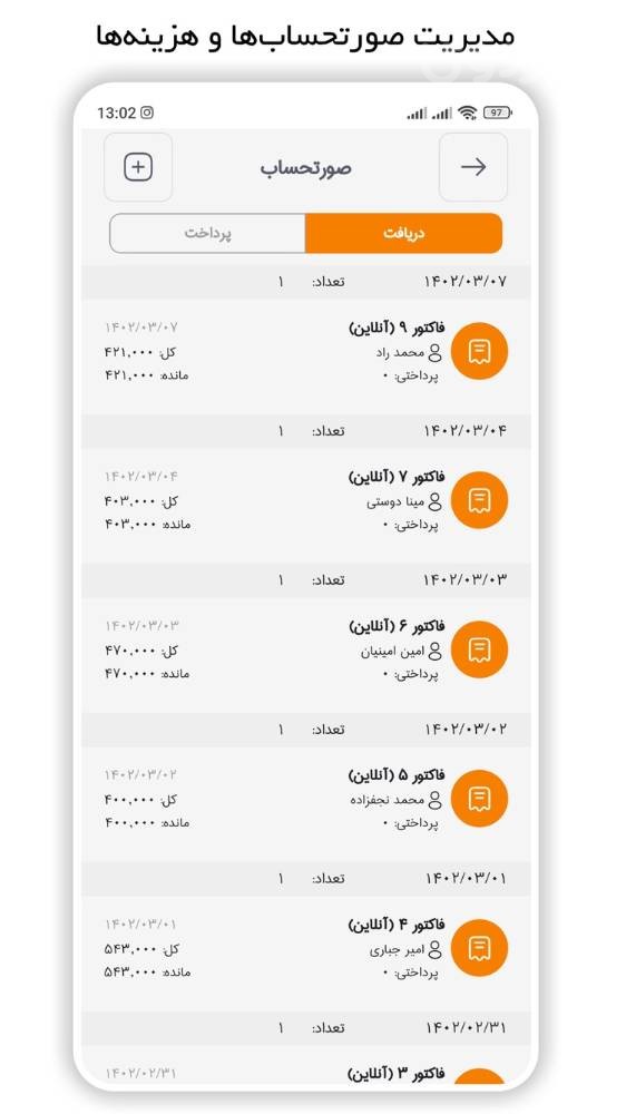 میک، مدیریت یکپارچه کسب و کار