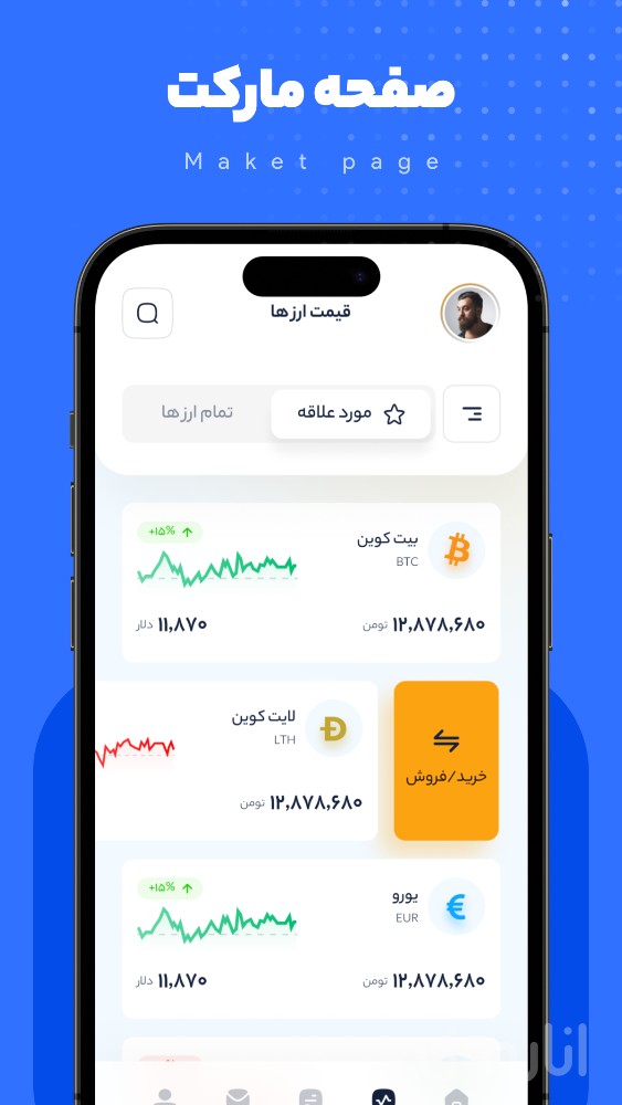 صرافی کیف پول من | خرید ارز دیجیتال