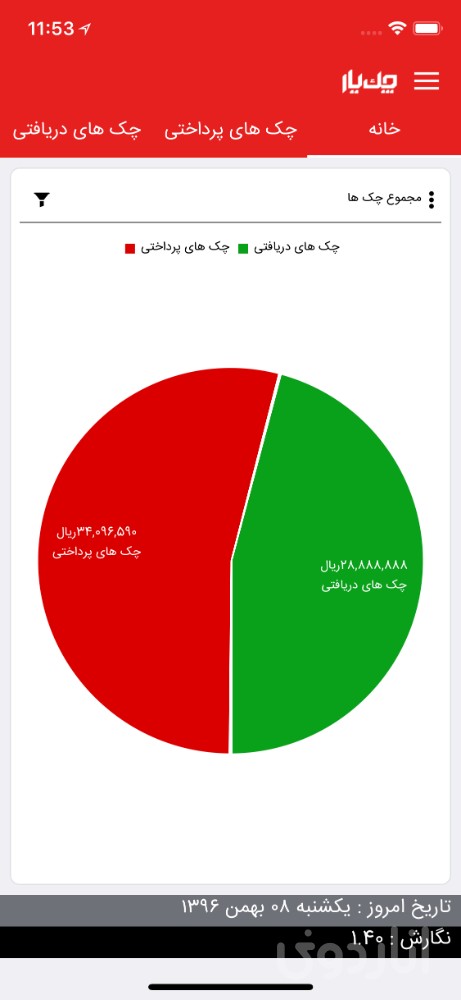 چکیار