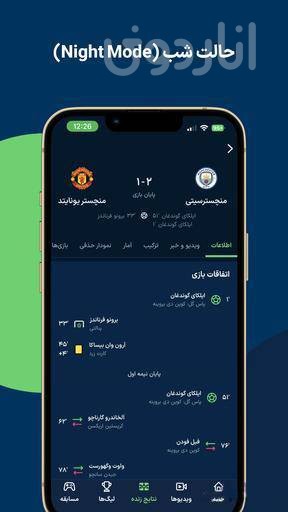 فوتبال ۳۶۰ | Football 360