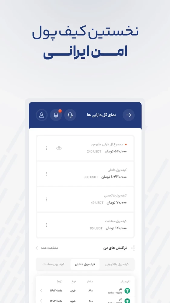 سرمایکس | sarmayex