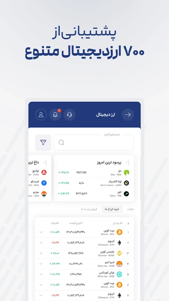 سرمایکس | sarmayex