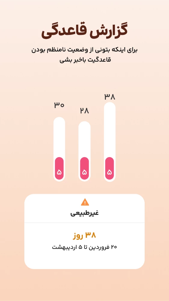 ایمپو | تقویم قاعدگی بانوان