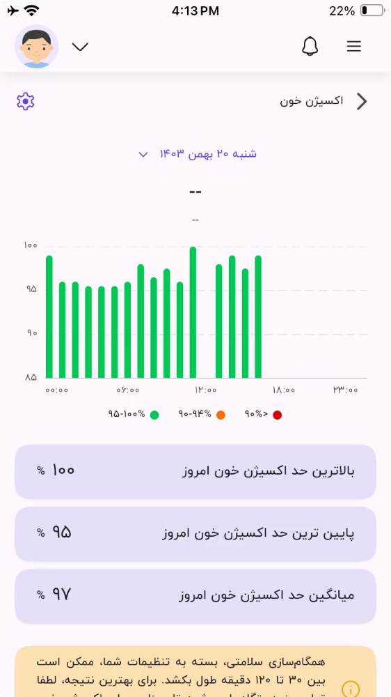 اپلیکیشن دل‌ بند