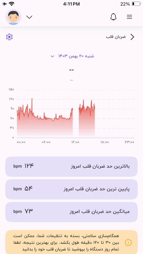 اپلیکیشن دل‌ بند