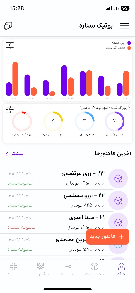 میک، مدیریت فروشگاه، فاکتور، آنلاین شاپ