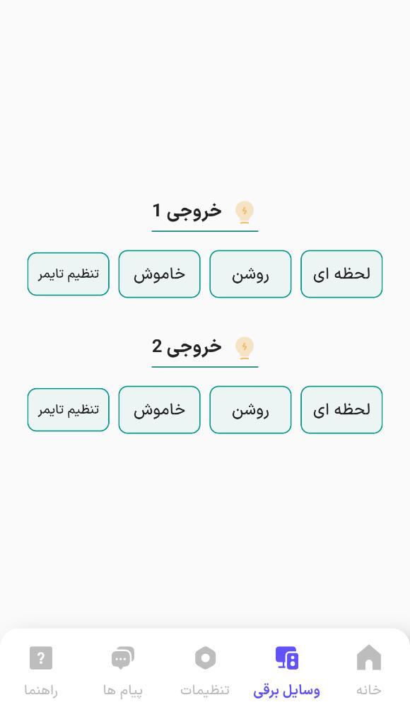 سیتی گارد دلتا۲ پرو