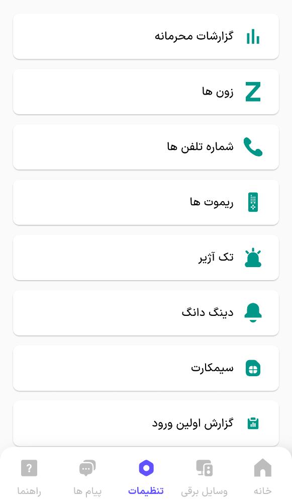 سیتی گارد دلتا۲ پرو