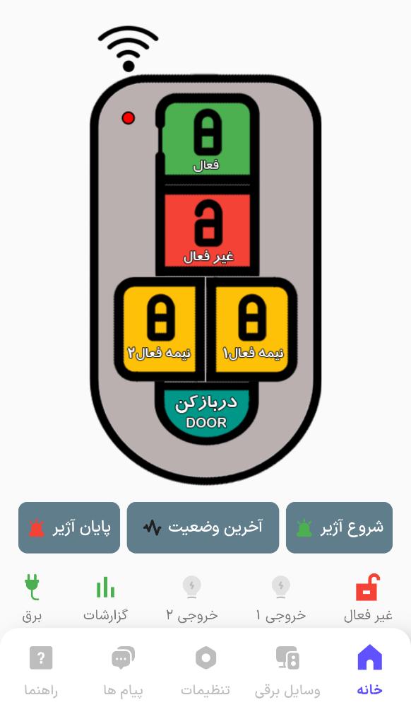 سیتی گارد دلتا۲ پرو