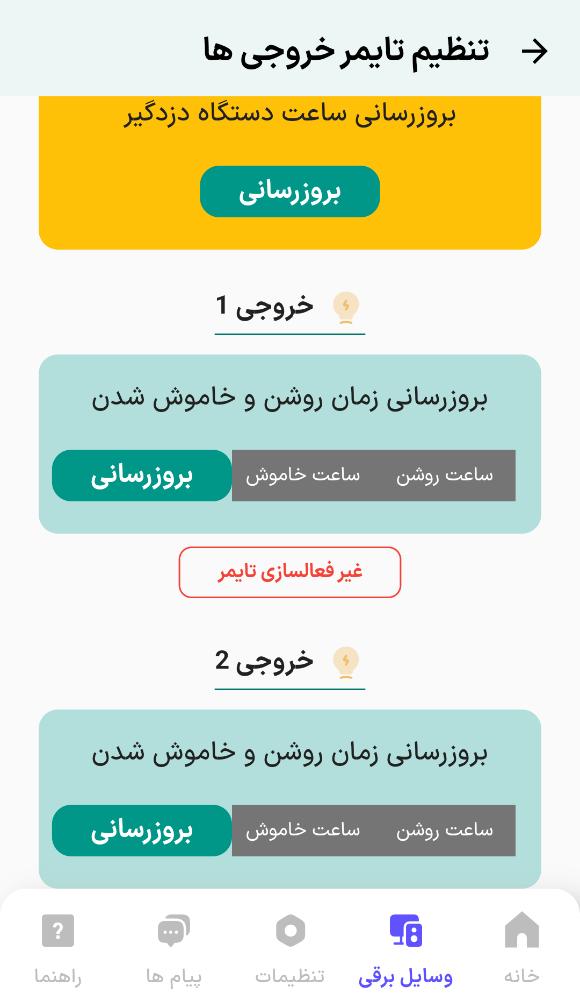سیتی گارد دلتا۲ پرو