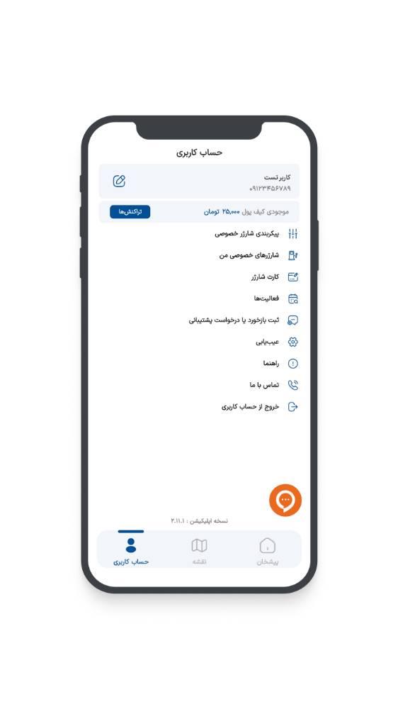 شارینت