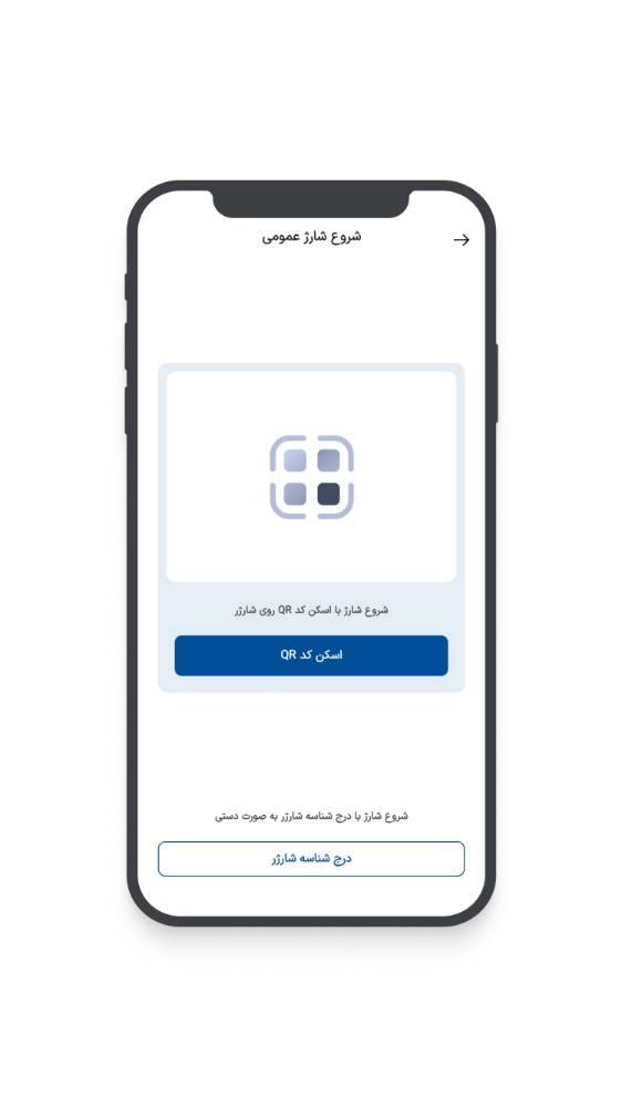 شارینت