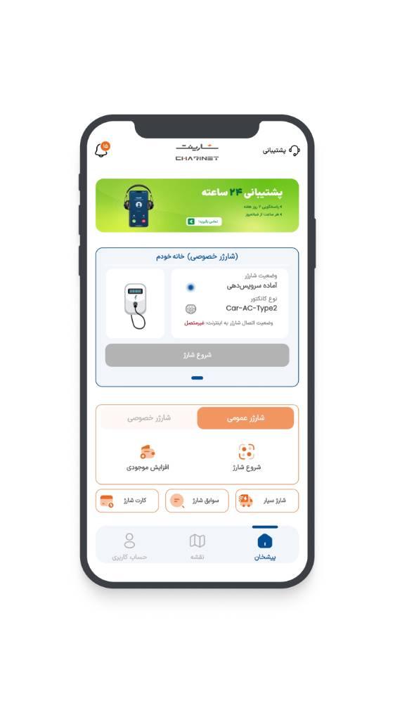 شارینت