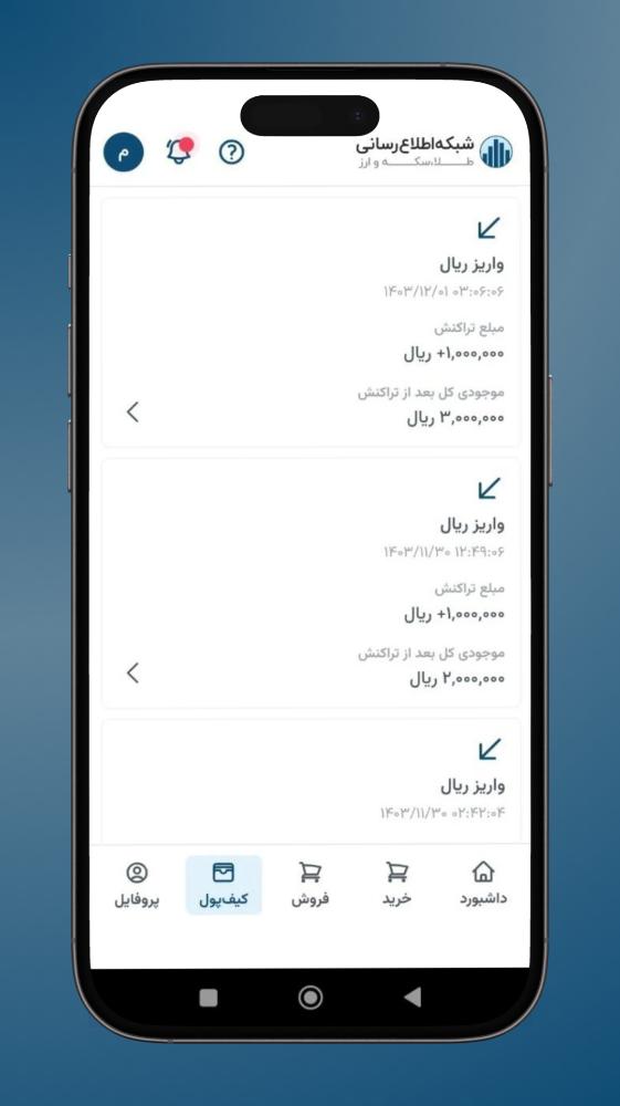TGJU | سامانه معاملات آنلاین طلا