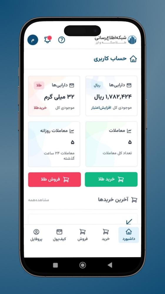 TGJU | سامانه معاملات آنلاین طلا