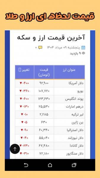 خبربان