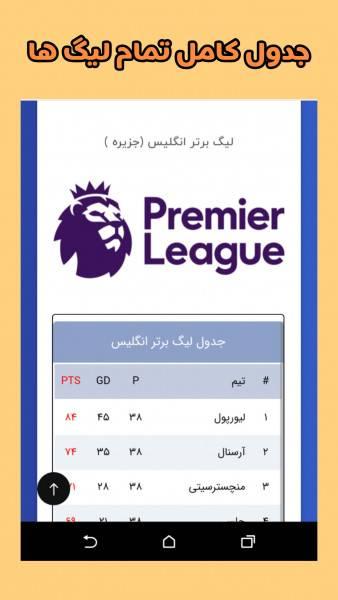 خبربان