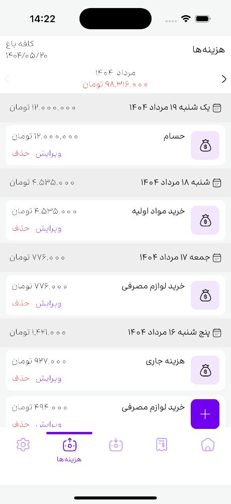 میک کافه - حسابداری کافی‌شاپ