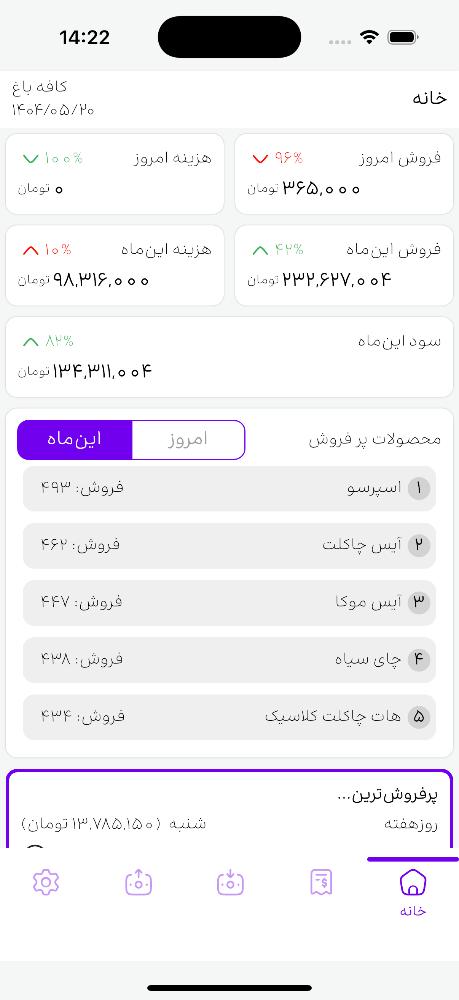 میک کافه - حسابداری کافی‌شاپ