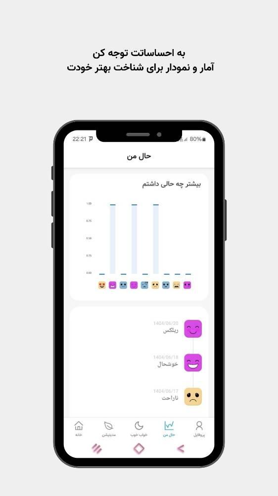 جانارام | مدیتیشن و روانشناس AI