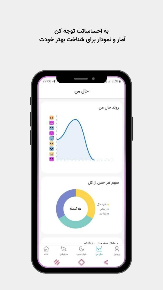 جانارام | مدیتیشن و روانشناس AI