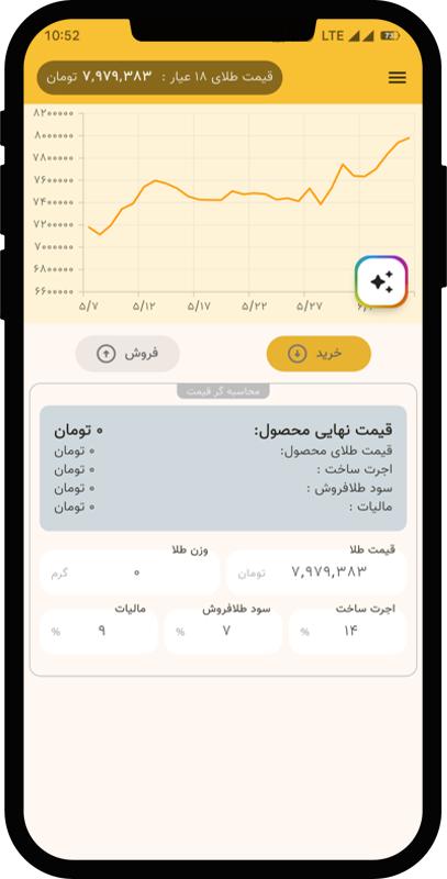 دستیار طلا
