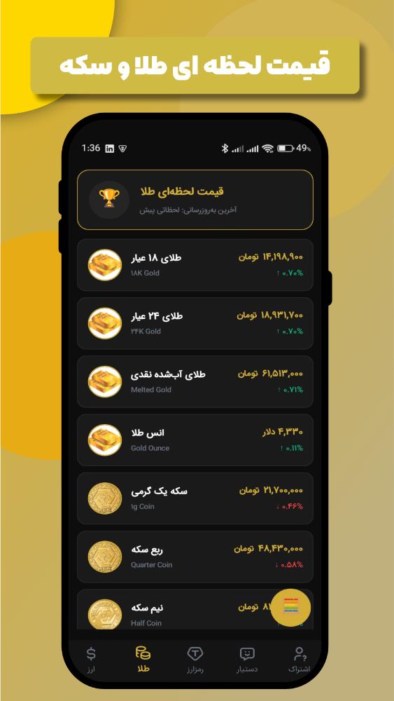 سبد (نرخ ارز، طلا، رمز ارز)