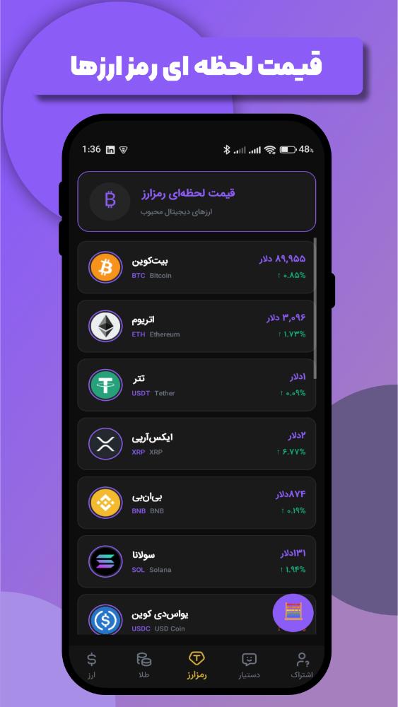 سبد (نرخ ارز، طلا، رمز ارز)